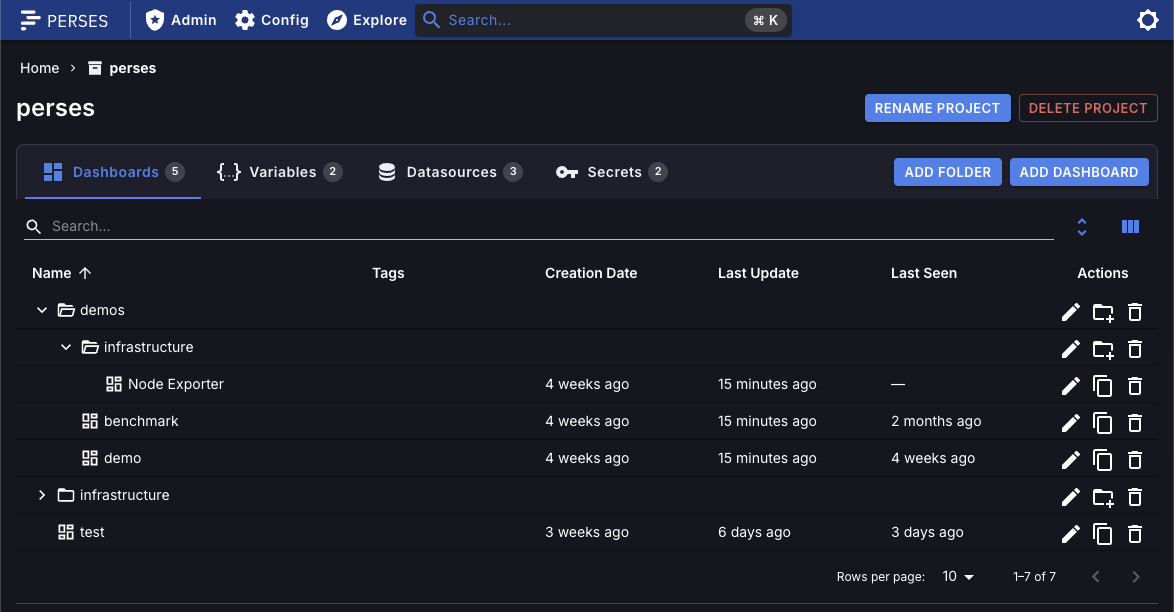 Sub-folder tree view
