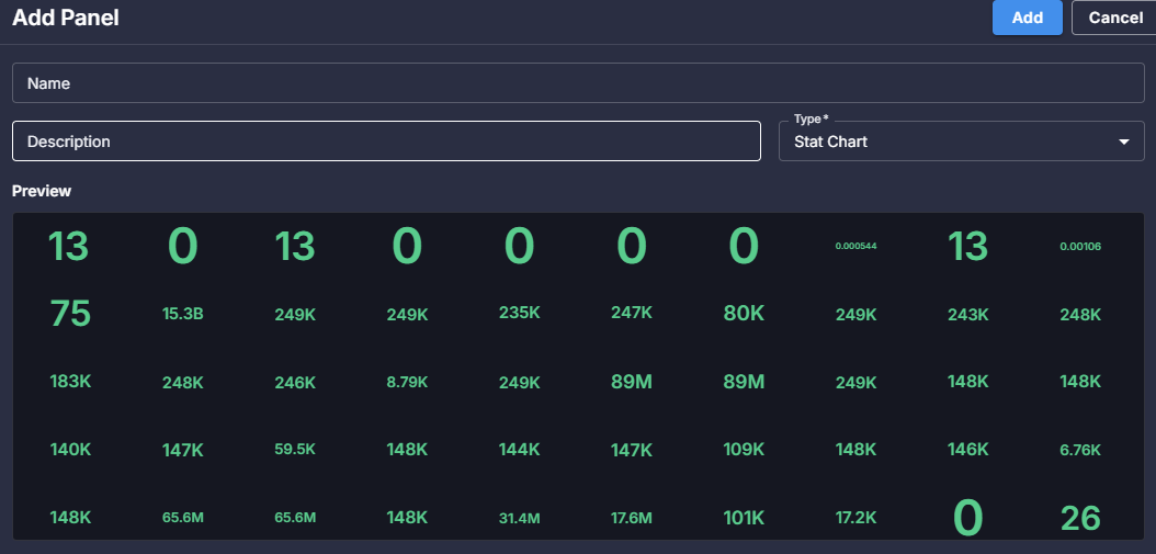 StatChart grid layout