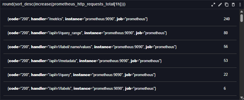 TimeSeriesTable example